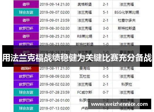 用法兰克福战绩稳健为关键比赛充分备战