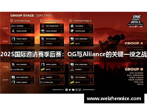 2025国际邀请赛季后赛：OG与Alliance的关键一役之战